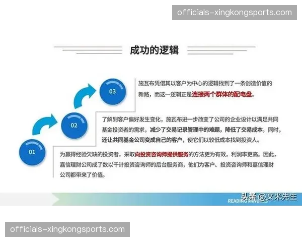 办赛逻辑由单纯任务达成向用户价值创造转移