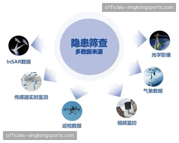 图像识别算法赋能安防 违规行为捕捉实现秒级告警